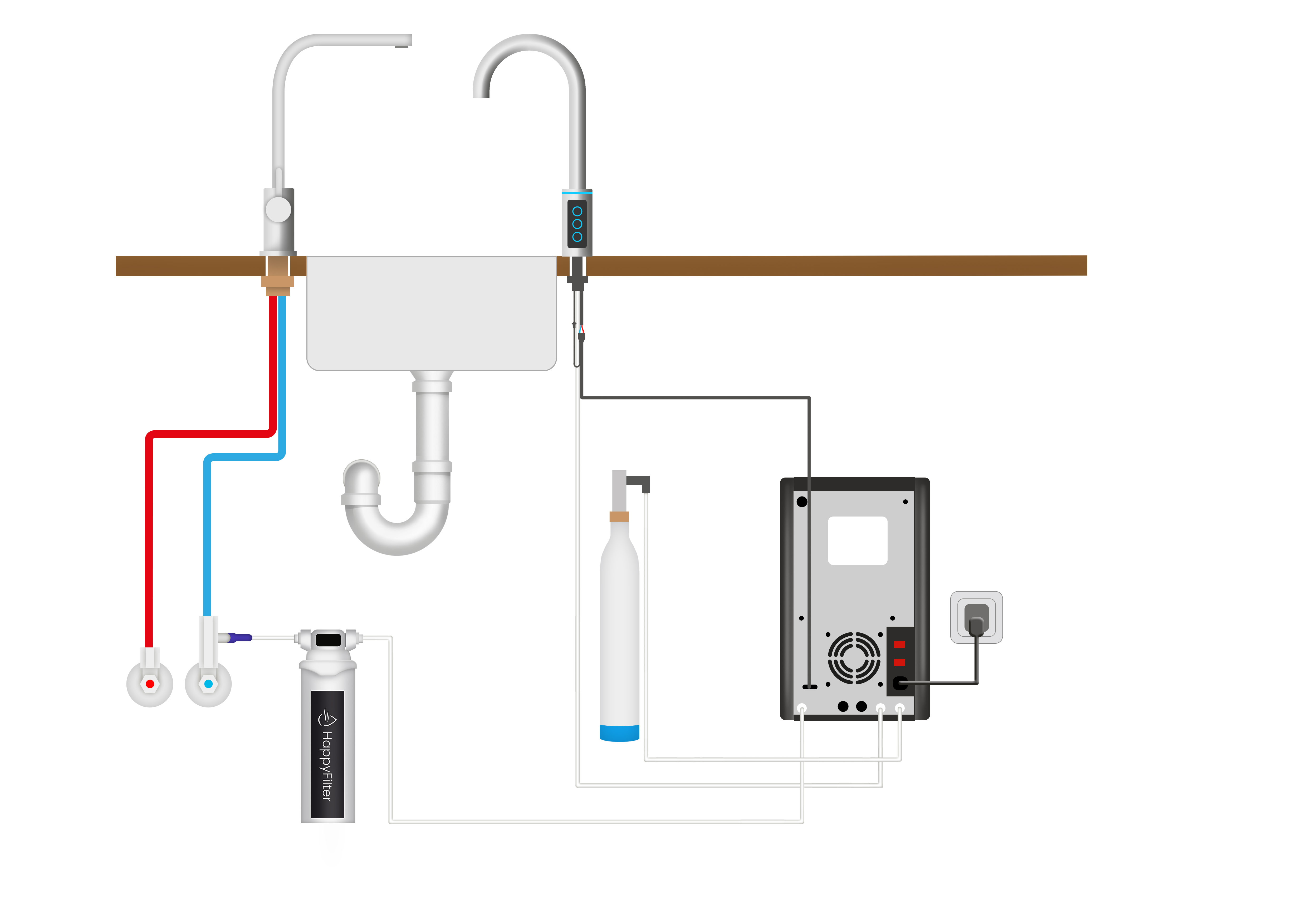Wassersprudler Wasserhahn oder Glasflasche