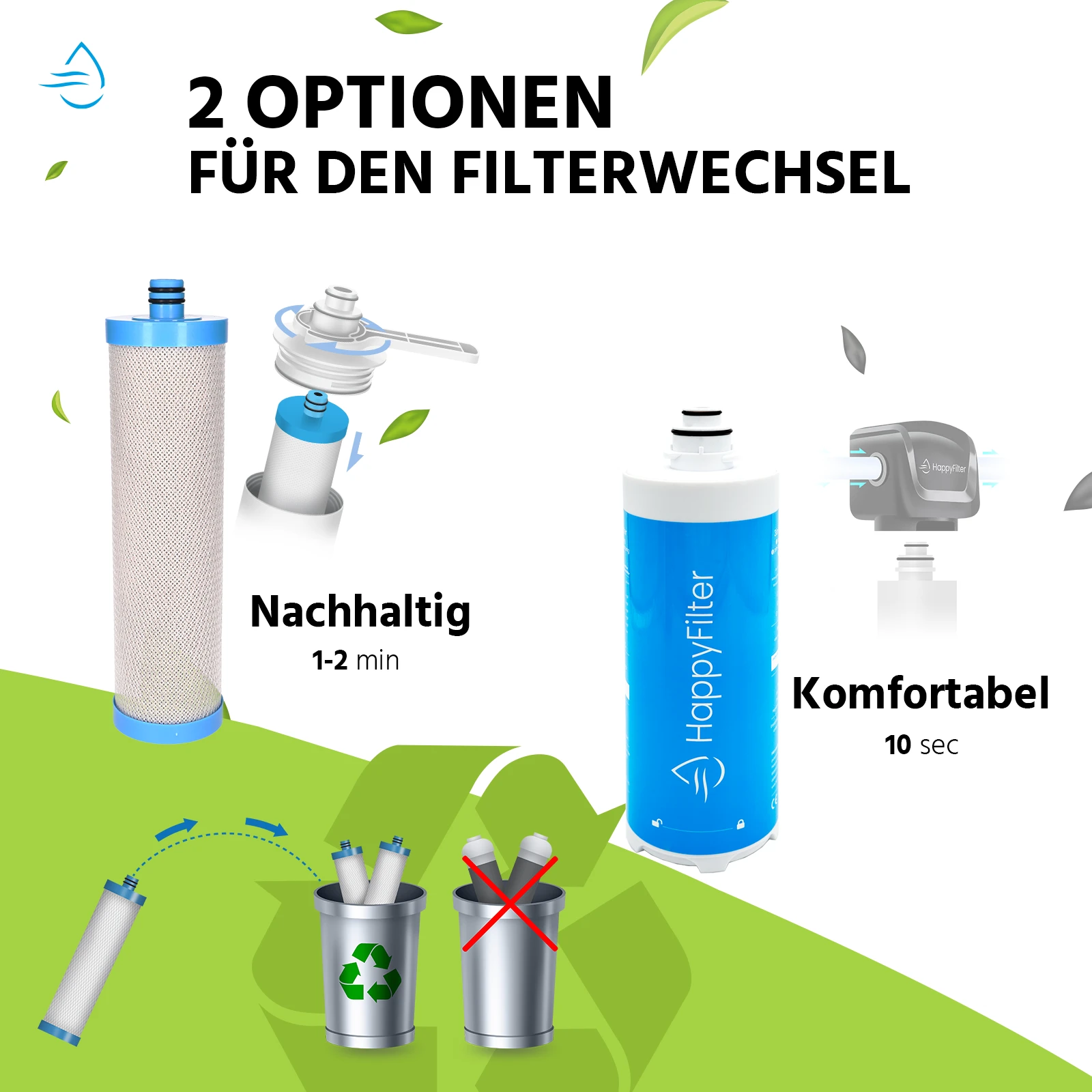 Ersatzfilter für 3in1 Nachfilter von HappyFilter inkl. Gehäuse