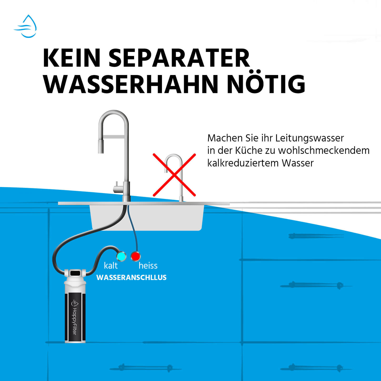 Wasserfilter Wasserhahn, Einsatzbereiche