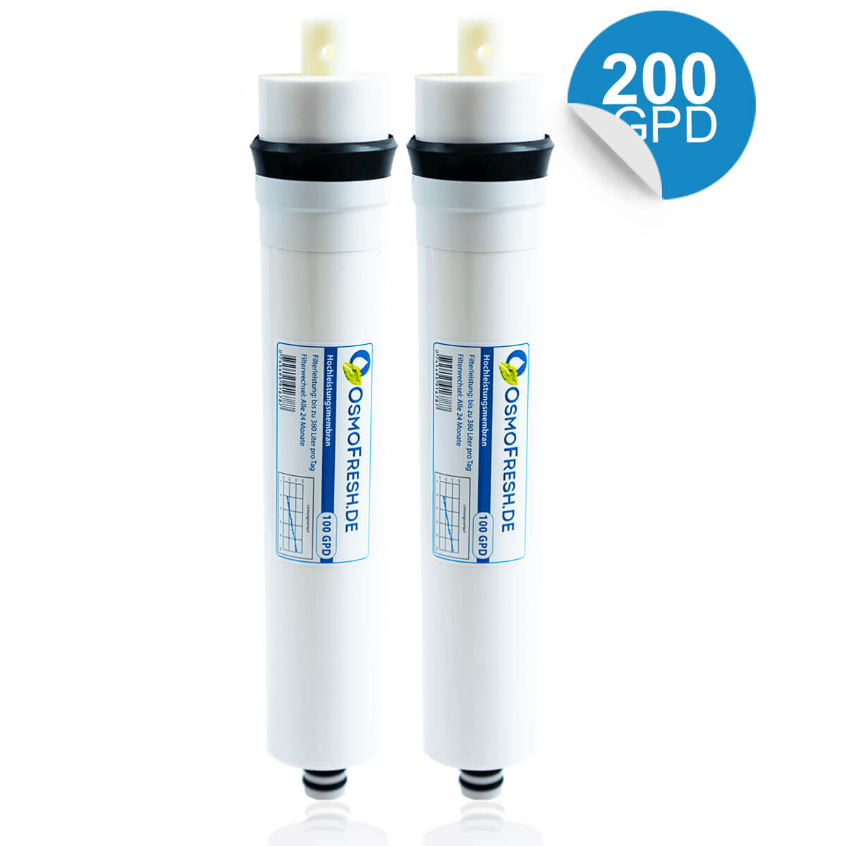 Membranset Proline X2 200 GPD Membranset Proline X2 200 GPD