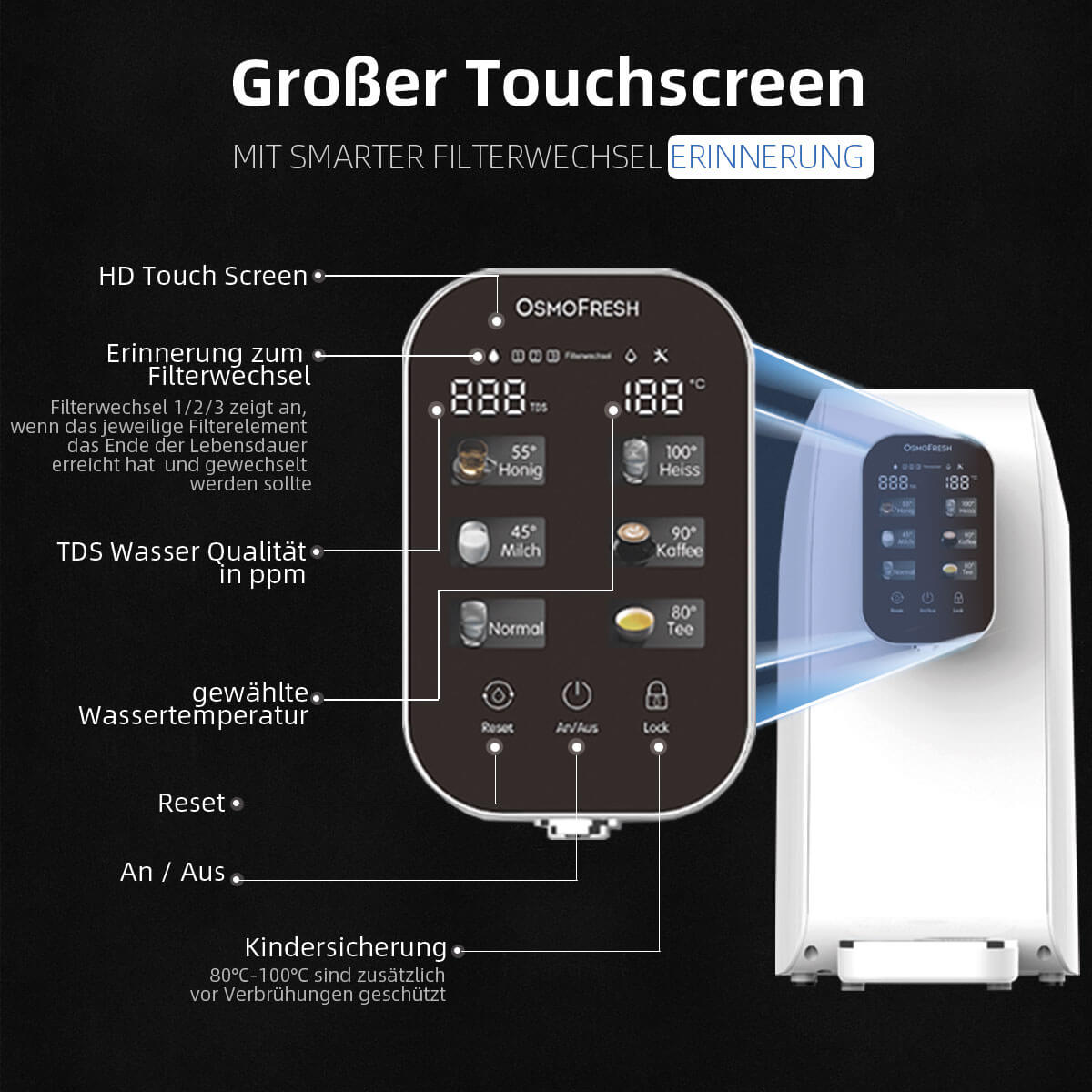 Touchscreen Quella Life Osmoseanlage Funktionen des Touchscreens Quella Life Osmoseanlage